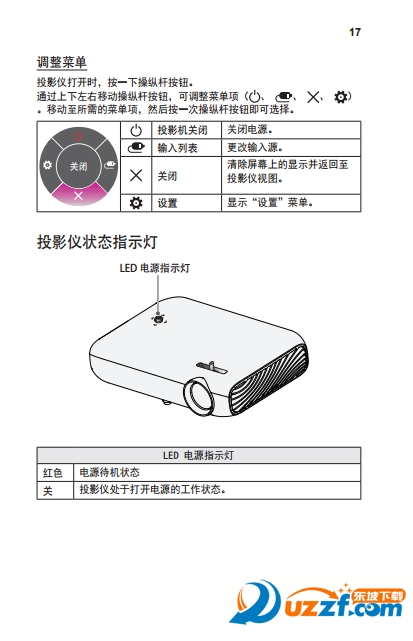 LG PW1000G˵ͼ1