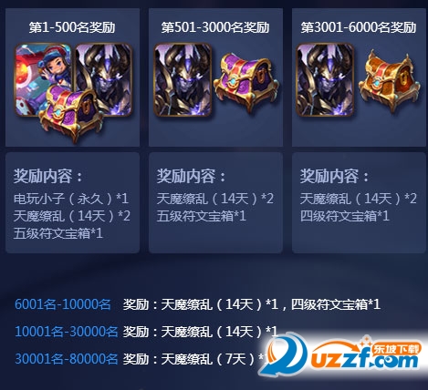 传世服务端1.998