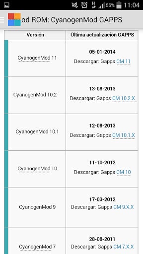 CyanogenMod ROMs(CMˢ)ͼ