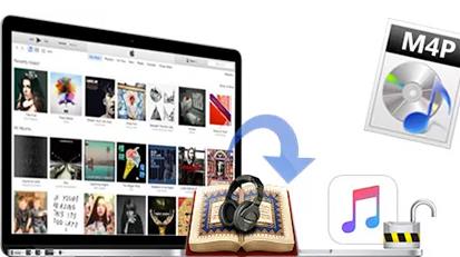 NoteBurner iTunes DRM Audio ConverterƵתͼ0