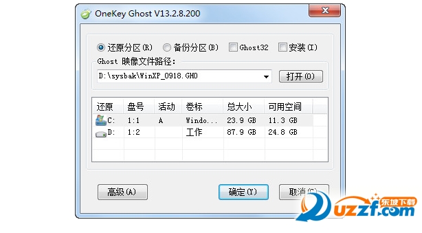 OneKey GooD(Ghost)ͼ0