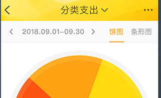 随手记(手机记账软件)