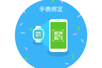 智能关怀app 智能关怀app