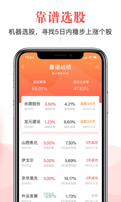 知了选股票安卓版截图