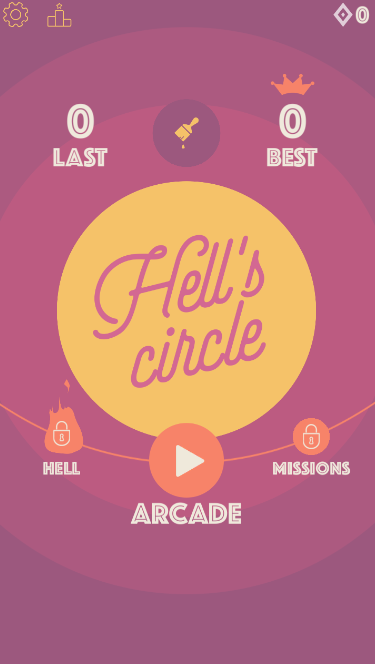 Ȧ(Hells Circle)ͼ