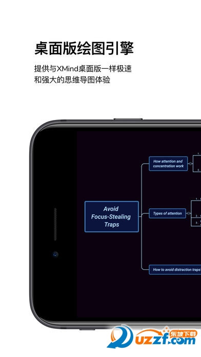 XMind˼S(do)Dapp؈D