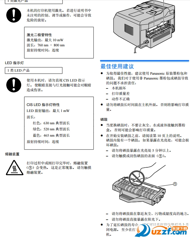 KX-MB1678CN˵ͼ0