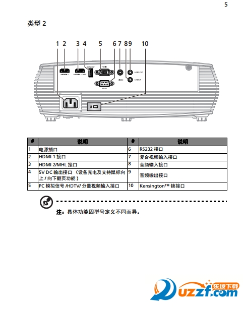 Acer V62˵pdfͼ0