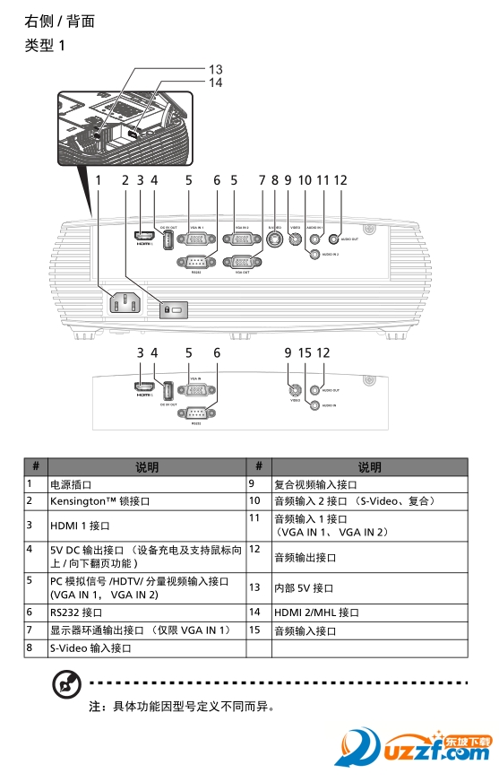 Acer CE-W10˵pdfͼ1