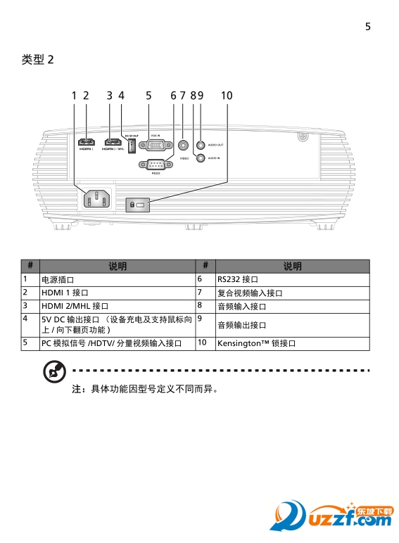 Acer B120˵pdfͼ0