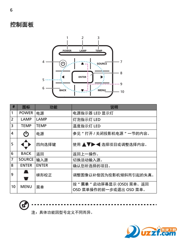 Acer B120˵pdfͼ1