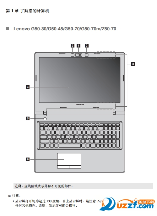 Z50-70ʼǱʹ˵ͼ1