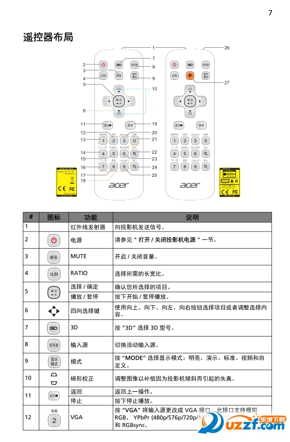 Acer A1300Wfpdf؈D1