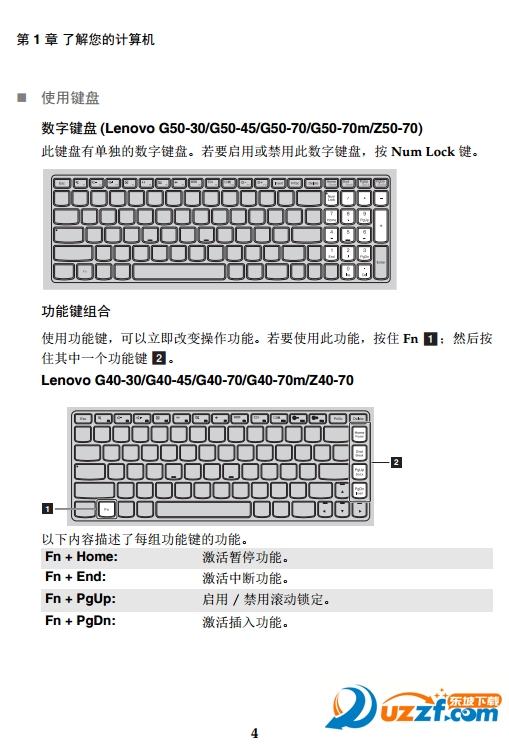 Z40-70ʼǱʹ˵ͼ0