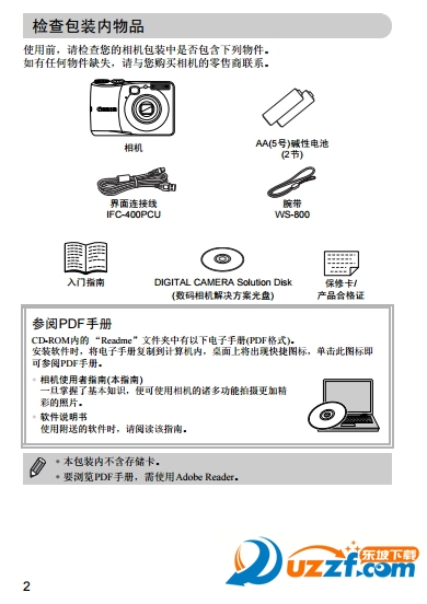 PowerShot A1200˵ͼ1