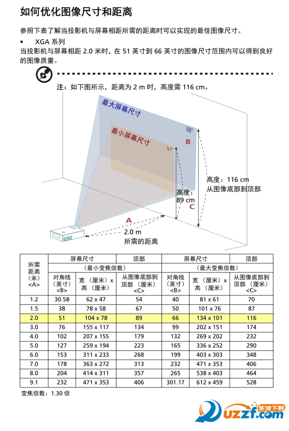 Acer CE-X10˵pdfͼ0