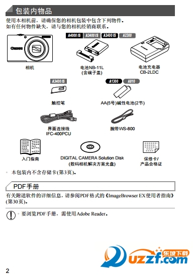 PowerShot A2300ʹָϽͼ1