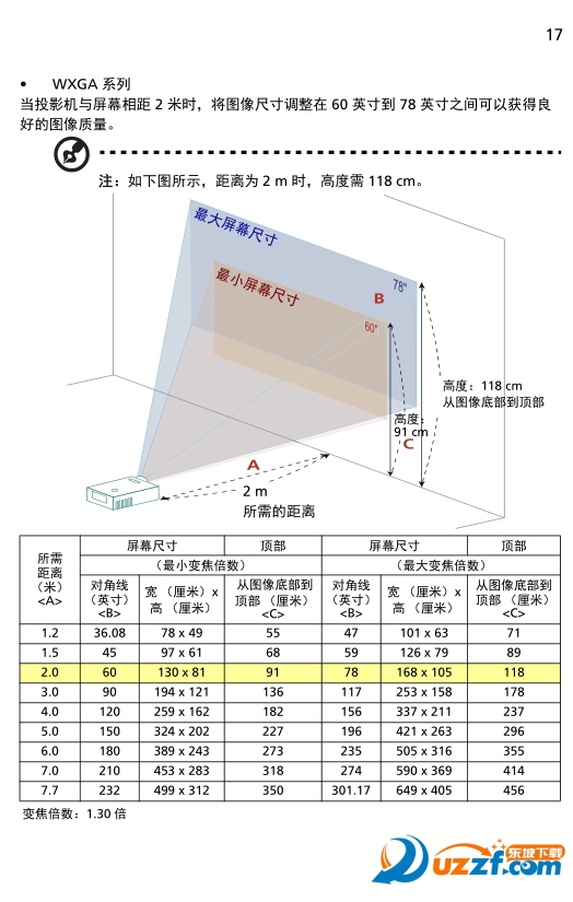 Acer A1200˵pdfͼ0