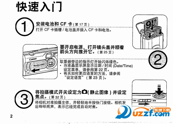 PowerShot A300ʹ˵ͼ1