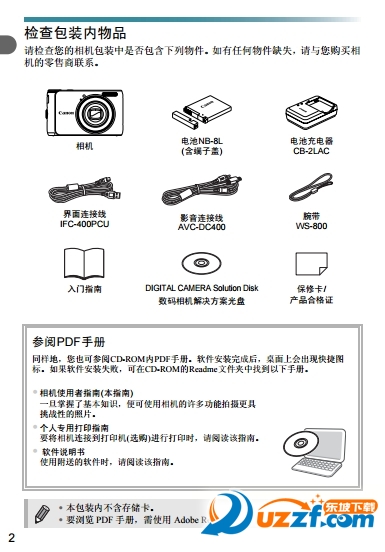 PowerShot A3000 ISʹ˵ͼ1