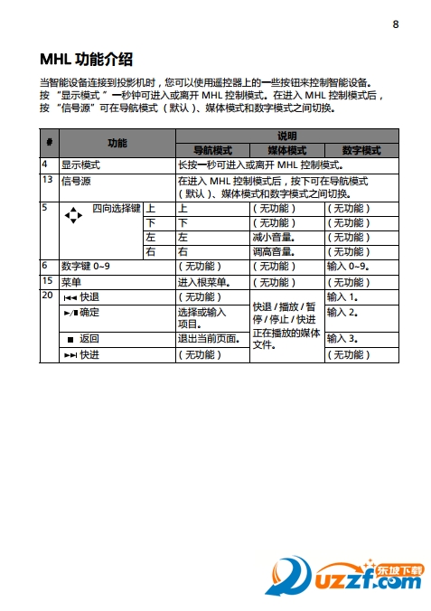 Acer H6502BDf(shu)pdf؈D0