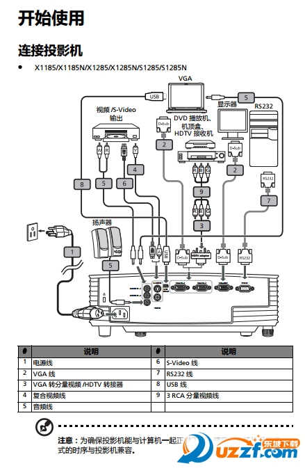 Acer H6502BDf(shu)pdf؈D1