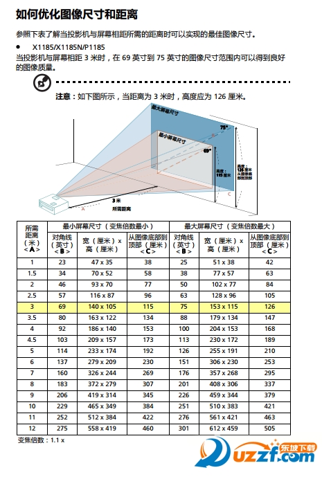 Acer H5383BD˵pdfͼ1