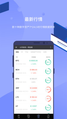 �����Ѷapp��ͼ