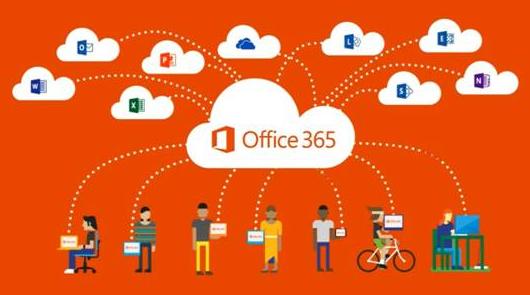 Microsoft Office 365 ٷͼ1