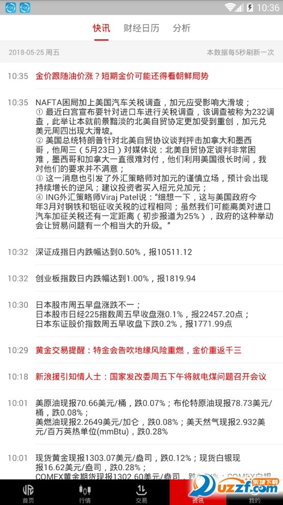 金荣中国app截图