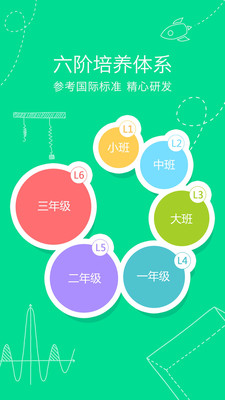 火花思维app截图