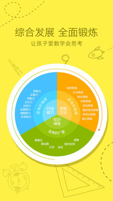 ��˼άapp��ͼ