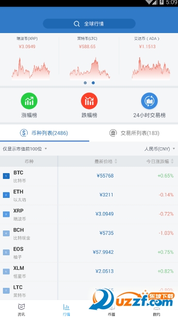 币世界app截图