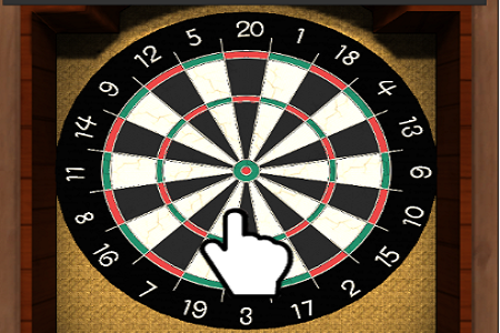 wSِ(World Darts Championship)