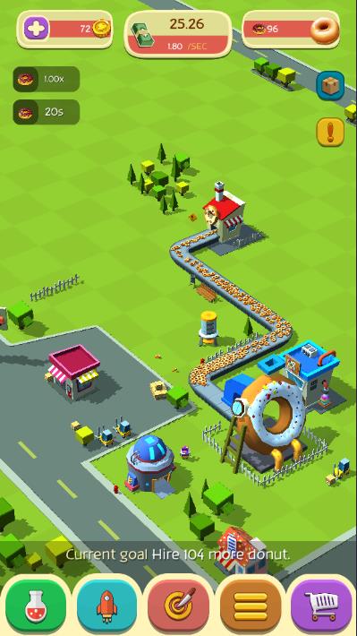 ȦǮ(donut city tycoon)ͼ