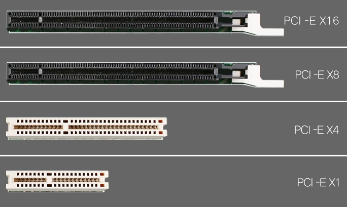 30775 PCI-Eǧ+USB3.0HUBͼ1
