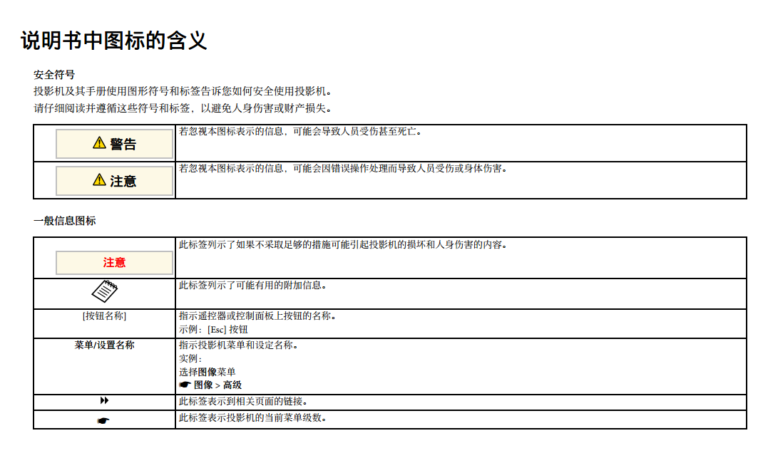 Epson CB-1470Ui˵ͼ0