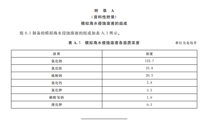 GBMT 38140-2019 ˮ࿹ˮʴ鷽