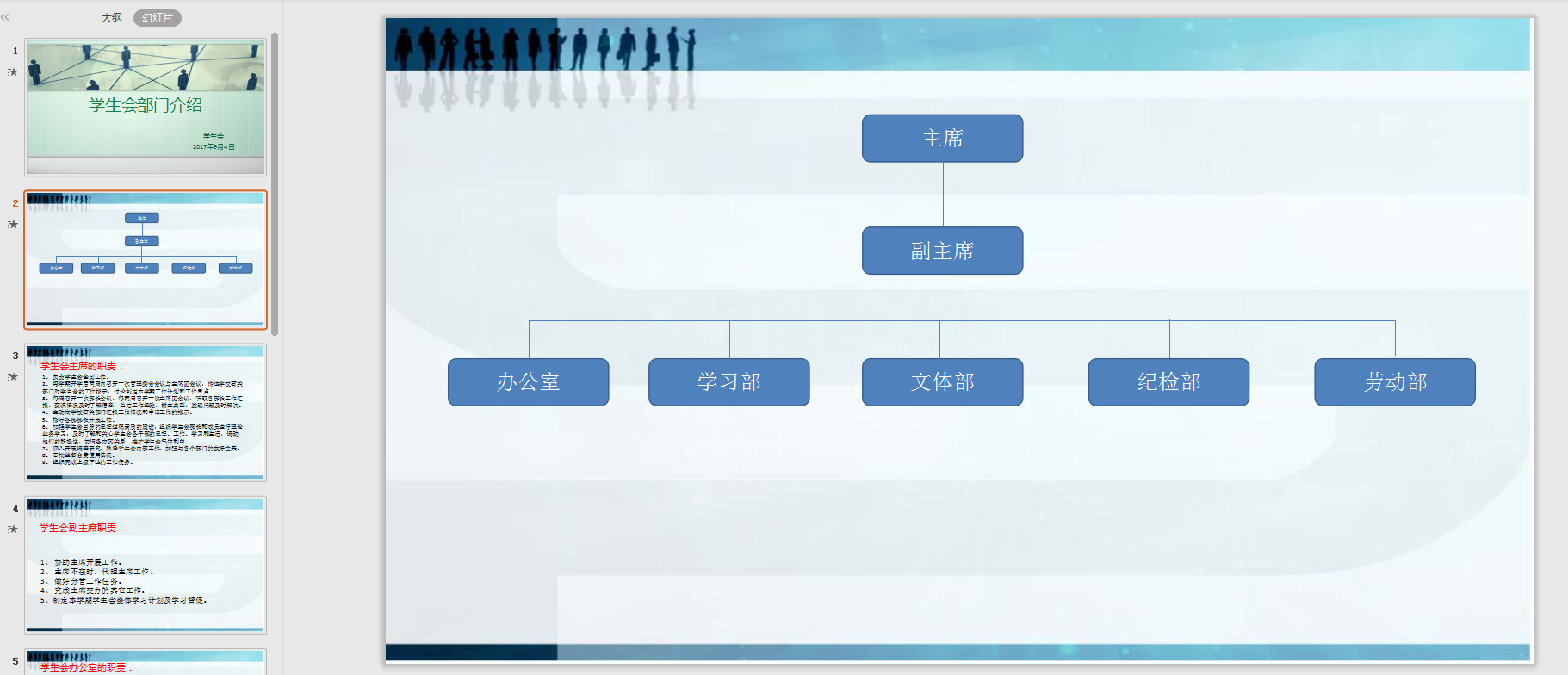 学生会部门职位介绍ppt