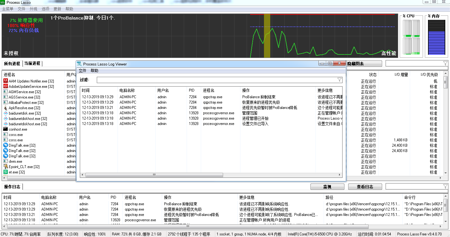 cpu(yu)(ProcessLasso)؈D1