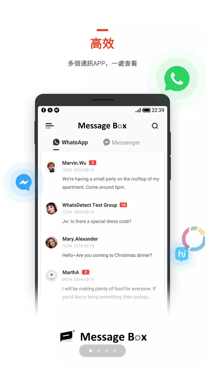 Ϣ(Message Box)ͼ