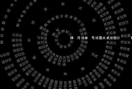 抖音最火时间数字罗盘锁屏app