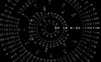 抖音姓氏时钟锁屏