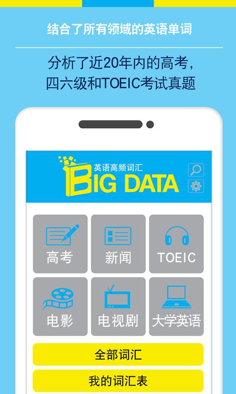 BigdataӢﵥappͼ