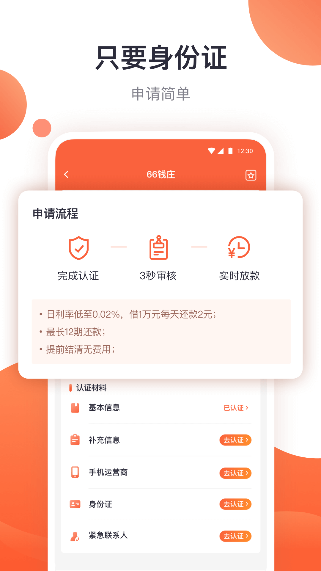 很多钱贷款app