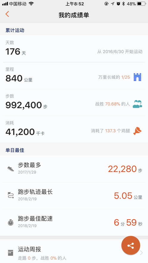 华为运动健康截图