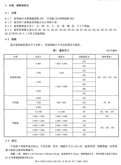 JCMT 2480-2018 䓿p|ͺ؈D3