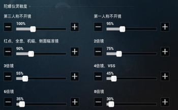 �Լ�����������