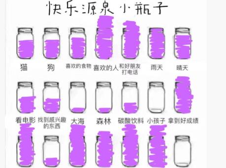 快乐源泉小瓶子测试 快乐源泉小瓶子测试