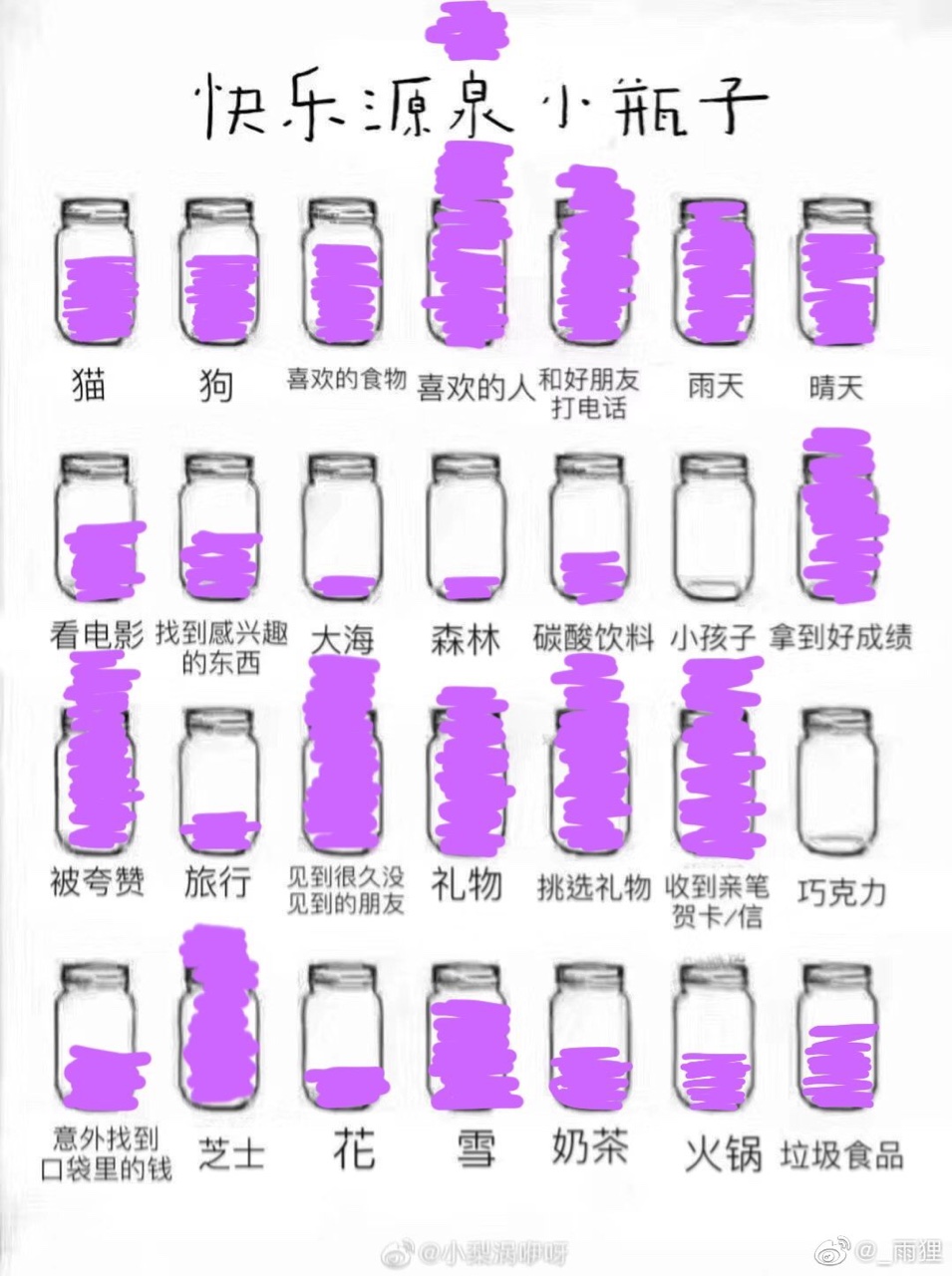 快乐源泉小瓶子测试截图